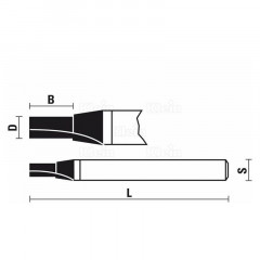 FRAISES HW A159 - B159 INTEGRALES POUR JOINT DROIT Z  2