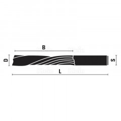 U101 FRAISES HW MONOBLOC Z1 (Rot.Droite Poussant)