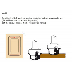 FRAISES HW - W160 - POUR PLATES BANDES INTERNES/EXTERNES