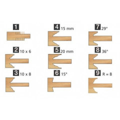 TÊTES CONTRE PROFIL PORTE-OUTILS MULTI-TENONS