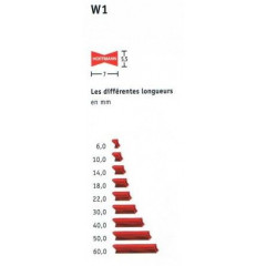 CÔNES HOFFMANN W1 7.0 / 5.5MM