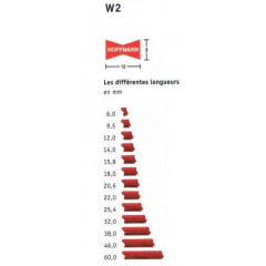 CÔNES HOFFMANN W2 10.0 / 8.0 MM