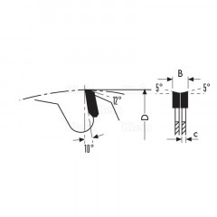 LAMES INCISEUR - HW  "ALTENDORF"