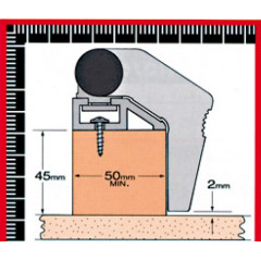 BUTEE DE MESURE  DE LONGUEUR