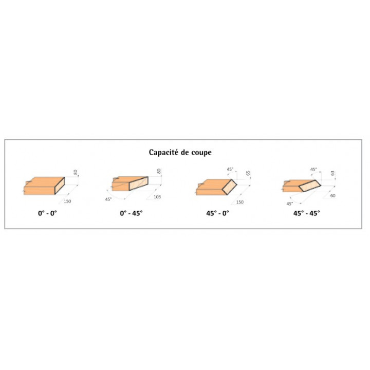 FR292R AFFLEUREUSE DE CHANT INCLINABLE