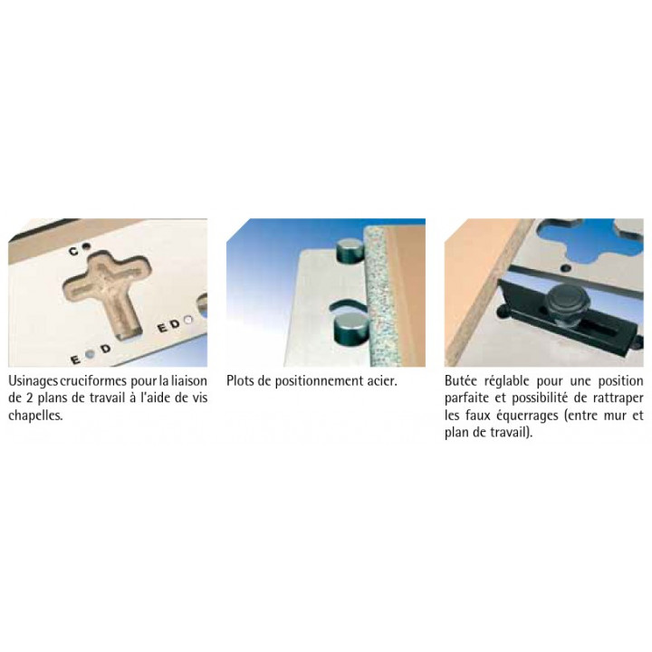 PFE60 GABARIT DE PROFILAGE POUR PLAN DE TRAVAIL