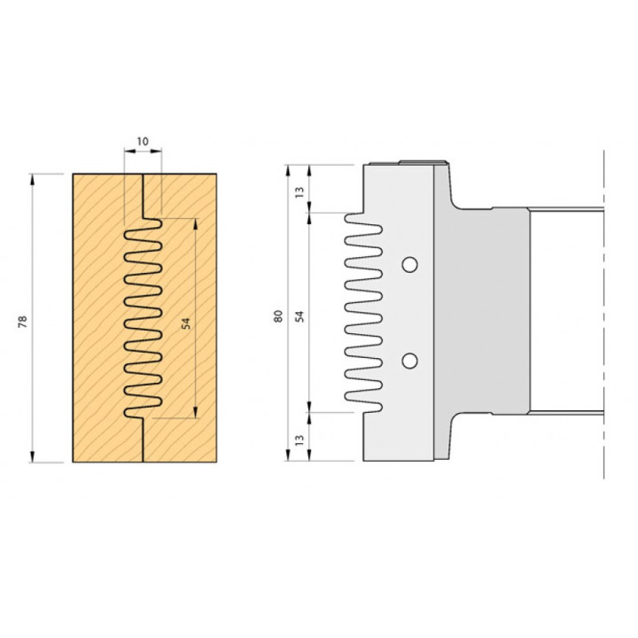 PORTE-OUTILS POUR JONCTIONS ET ASSEMBLAGE