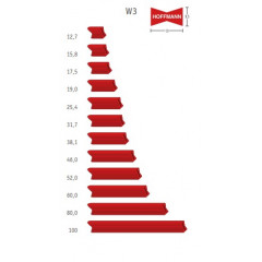 CÔNES HOFFMANN W4 24.0 / 16.0 MM
