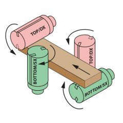 PORTE-OUTILS POWERLOCK A PLAQUETTES
