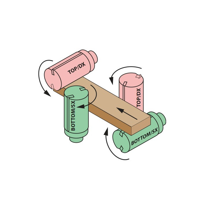 PORTE-OUTILS POWERLOCK POUR FERS CRANTES