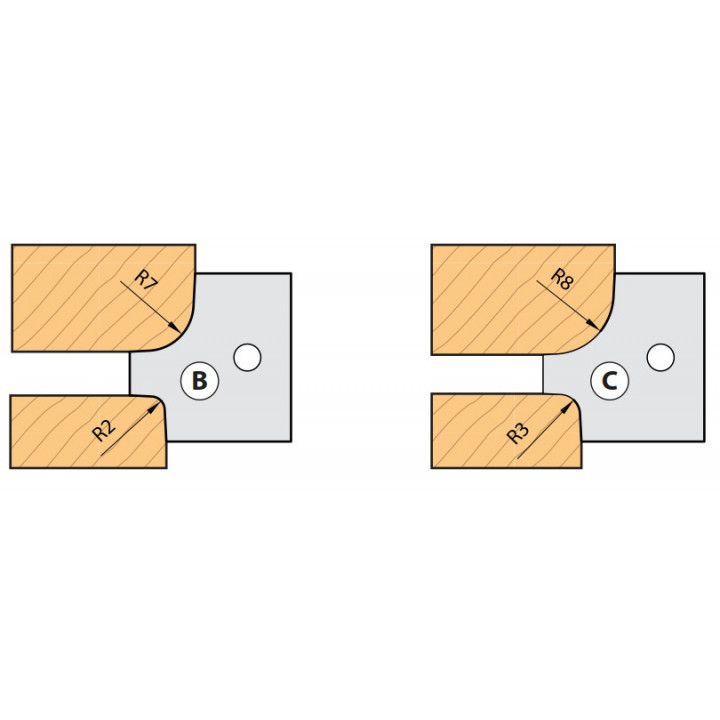 PORTE-OUTILS MULTI-RAYONS