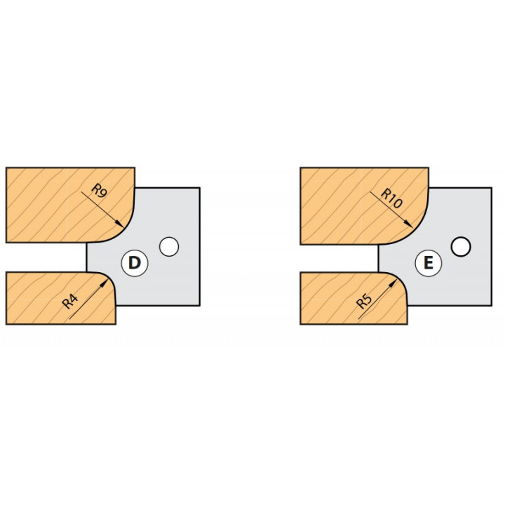 PORTE-OUTILS MULTI-RAYONS