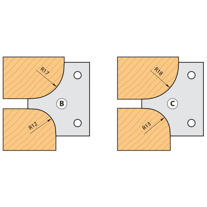 PORTE-OUTILS MULTI-RAYONS