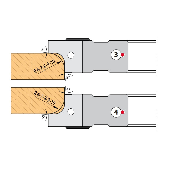 PORTE-OUTILS MULTI-RAYONS