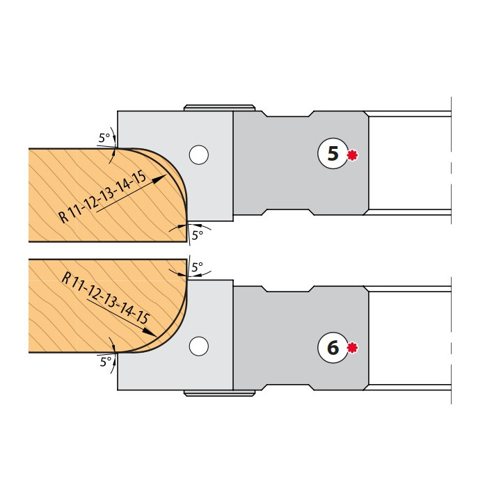 PORTE-OUTILS MULTI-RAYONS