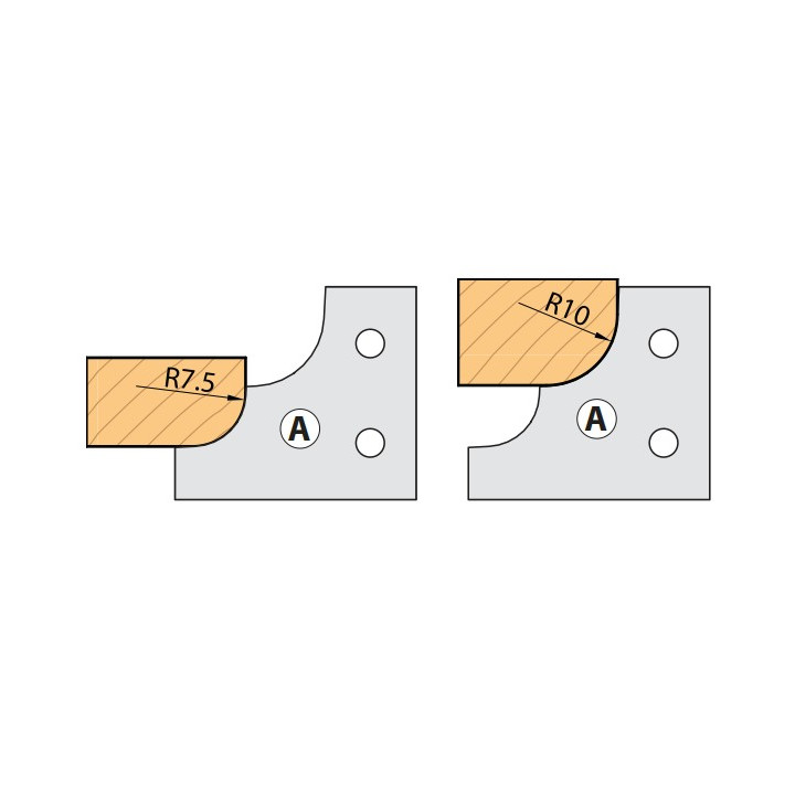 PORTE-OUTILS MULTI-RAYONS