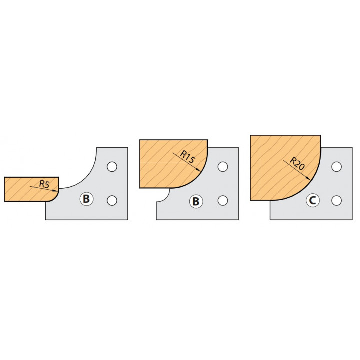 PORTE-OUTILS MULTI-RAYONS