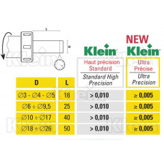 T123 PINCES ER40 TRES HAUTES PRECISIONS - DIN 6499