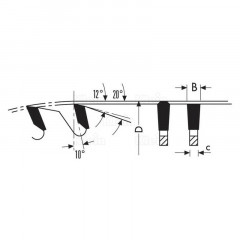 lame de scie circulaire 