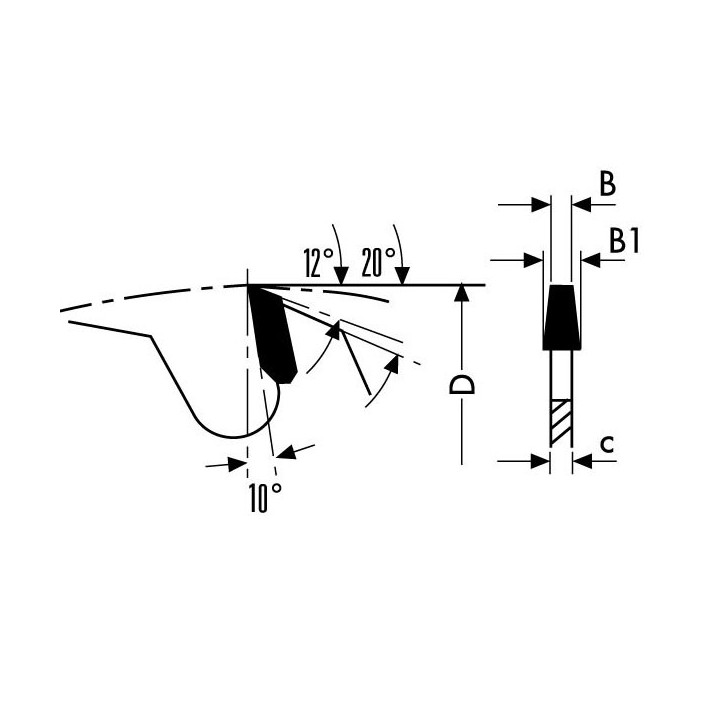 lame de scie circulaire 
