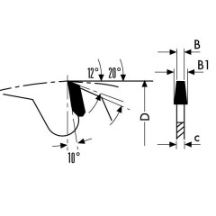 lame de scie circulaire 
