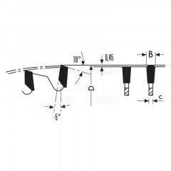 lame de scie circulaire 