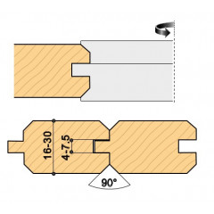 FRAISES RAINURE / LANGUETTE