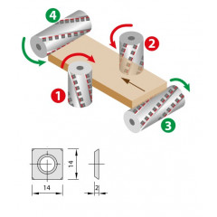 PORTE-OUTILS POUR CORROYEUSES A PLAQUETTES HW