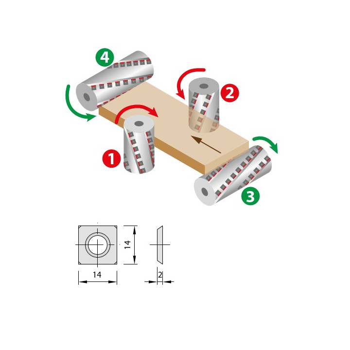 PORTE-OUTILS POUR CORROYEUSES A PLAQUETTES HW