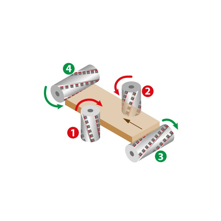 PORTE-OUTILS POUR CORROYEUSES A PLAQUETTES HW