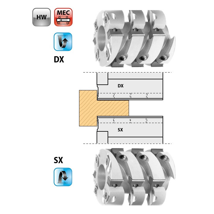 PORTE-OUTILS POUR TENONNEUSES A PLAQUETTES HW