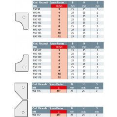 PORTE-OUTILS POUR CORROYEUSES A PLAQUETTES HW