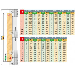 PORTE-OUTILS POUR CORROYEUSES A PLAQUETTES HW