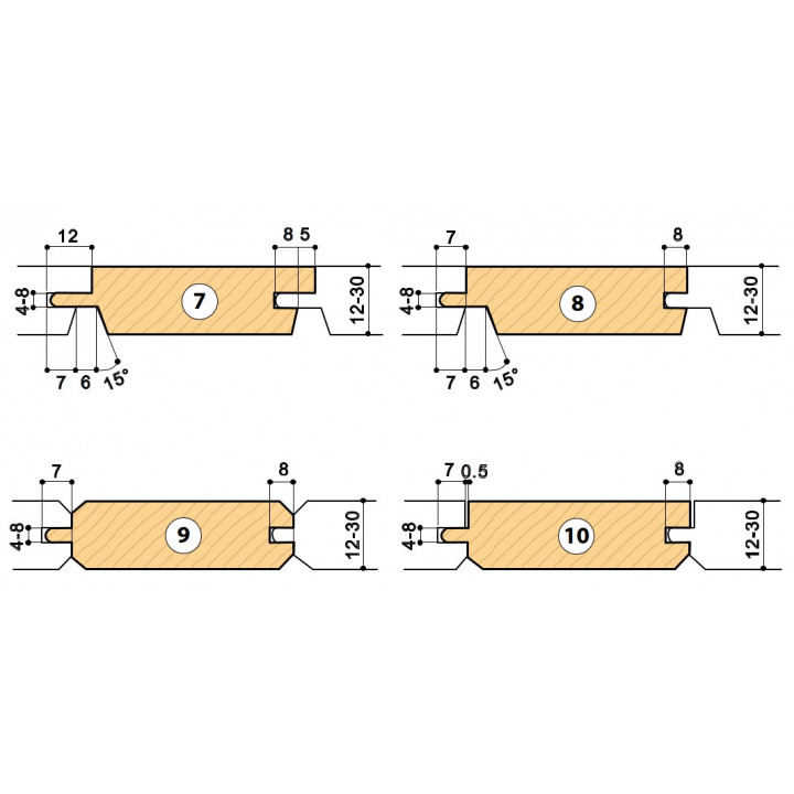 PORTE-OUTILS  POUR CORROYEUSES