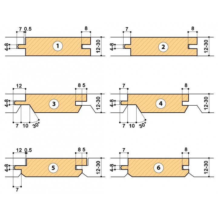 PORTE-OUTILS  POUR CORROYEUSES