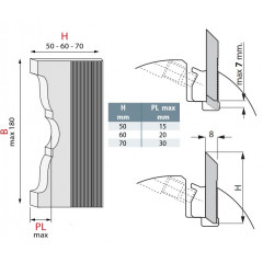 PORTE-OUTILS POWERLOCK POUR FERS CRANTES