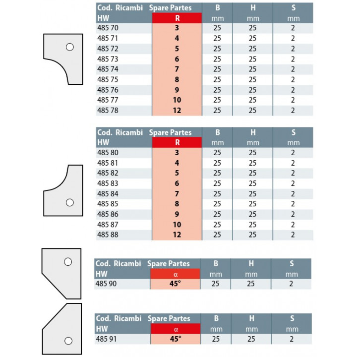PORTE-OUTILS POWERLOCK POUR CHANFREINS ET RAYONS