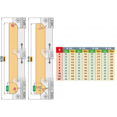 PORTE-OUTILS POWERLOCK POUR CHANFREINS ET RAYONS