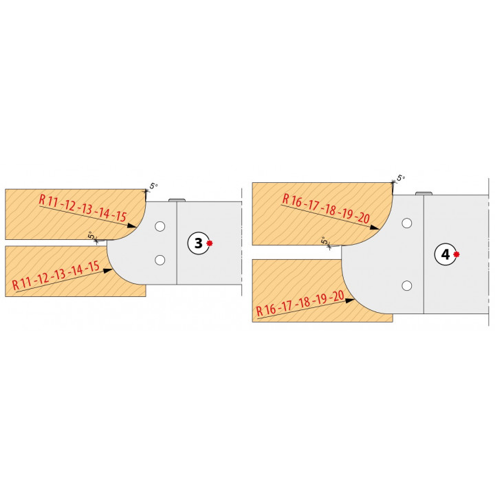 PORTE-OUTILSMULTI RAYONS DE 2 A 10