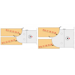 PORTE-OUTILSMULTI RAYONS DE 2 A 10