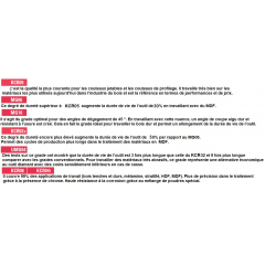 ABAQUE DES GRANULOMETRIES ET INDICES D'UTILISATION PLAQUETTES HW