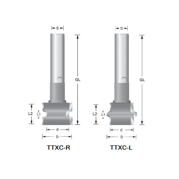FRAISES DEFONCEUSES : FRAISES TTXC - Z2