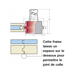 FRAISES DEFONCEUSES : FRAISES TTXC - Z2