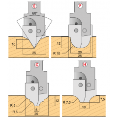 FRAISE POUR CENTRE D'USINAGE MULTI PROFILS