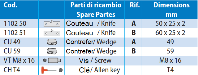 Outil d'assemblage porte-clé bandeau UM-MA18