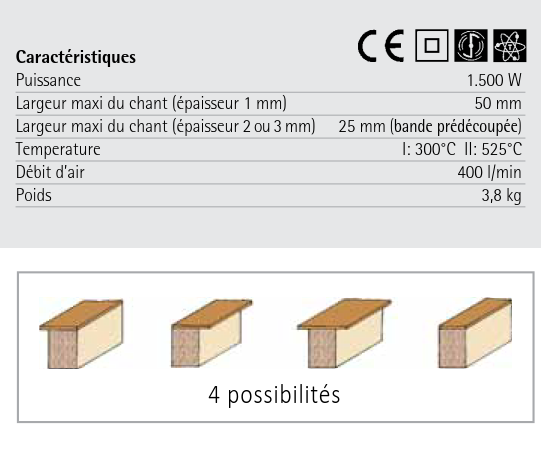 Plaqueuse de chants manuelle AG98R - Tendotools